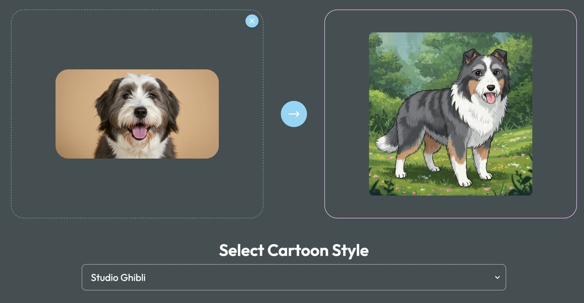 Dog cartoon generator