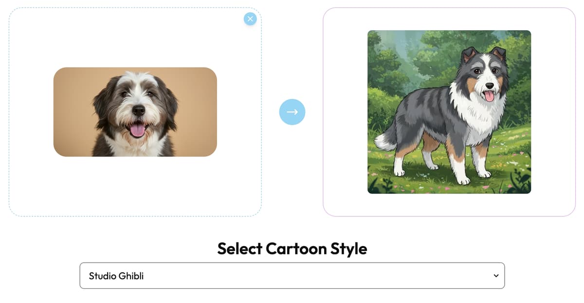 Dog cartoon generator