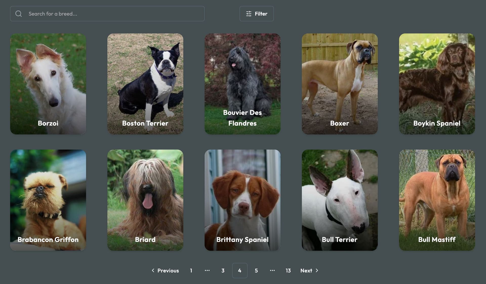 Dog breed database