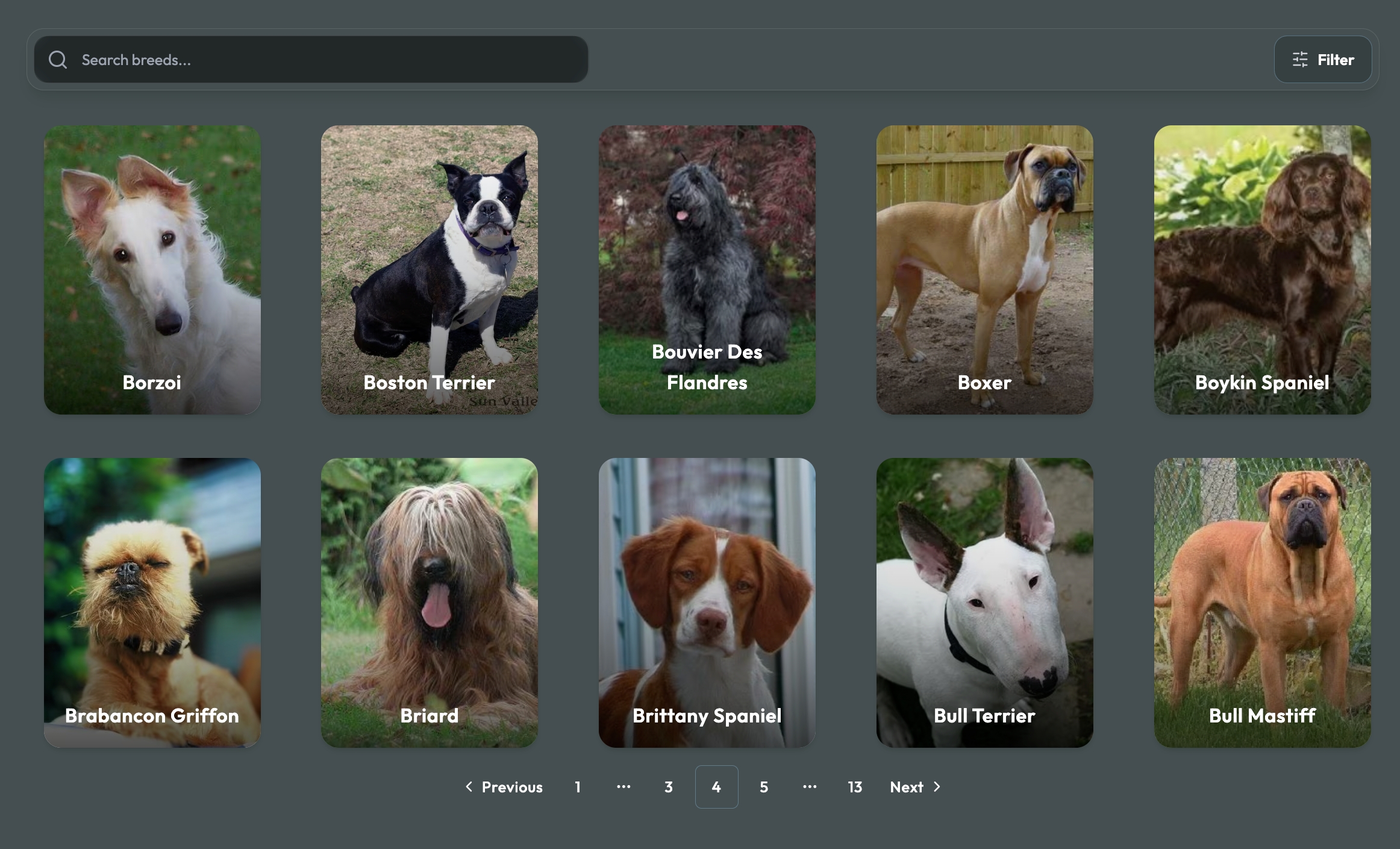 Dog breed database
