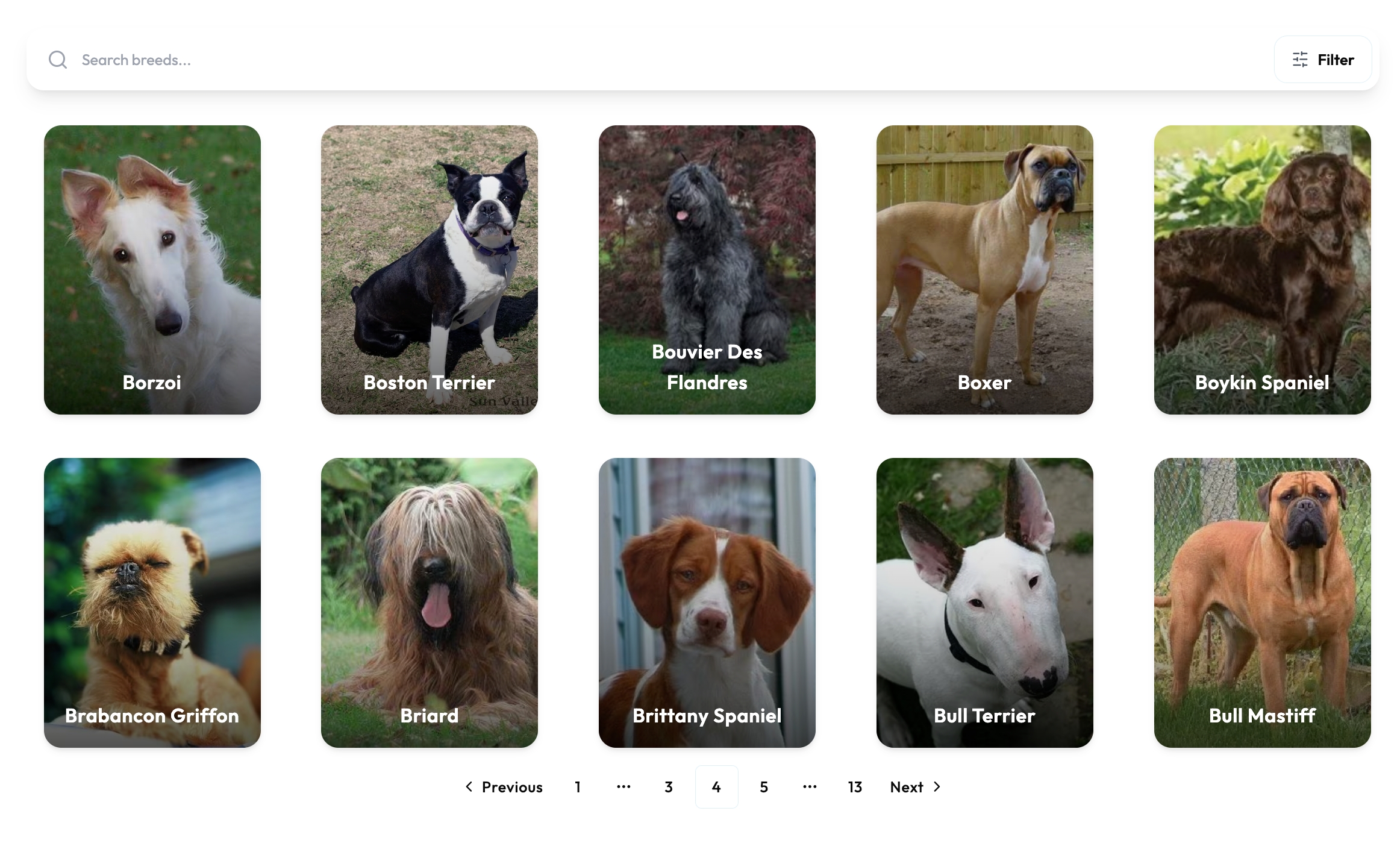 Dog breed database